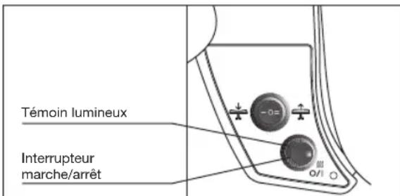 BOSCH TDN1710 - Si vous utilisez une centrale vapeur : - 1