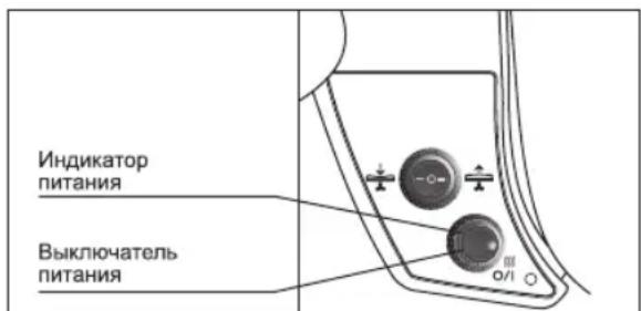BOSCH TDN1710 - PnncnoB3OBAHm yTora c npoyBnaXHeHnem: - 1