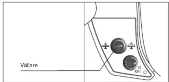 BOSCH TDN1710 - BLASFUNKTION - 1