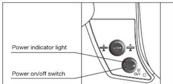 BOSCH TDN1710 - If you are using a steam iron: - 1