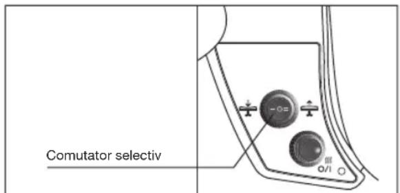 BOSCH TDN1710 - FUNCTIA DE SUFLARE - 1
