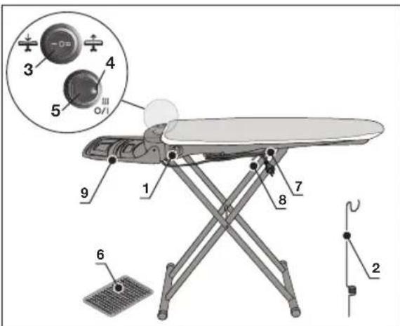 BOSCH TDN1710 - Listedespiecesetdes commandes - 1