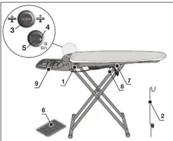 BOSCH TDN1710 - Lista pieselorsi componentelor - 1