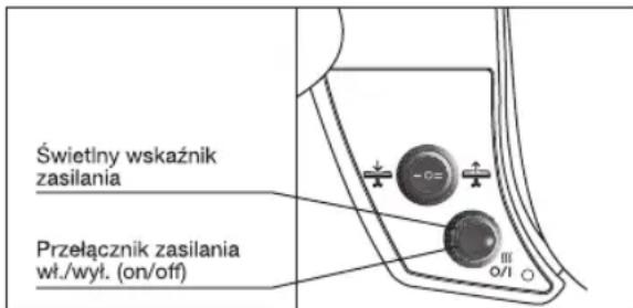 BOSCH TDN1710 - Ježeli uzywane jest zełazko parowe: - 1