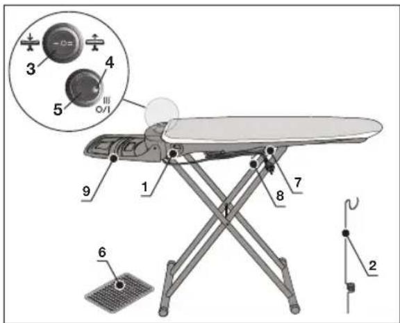 BOSCH TDN1710 - aill yalic gcl jai - 1