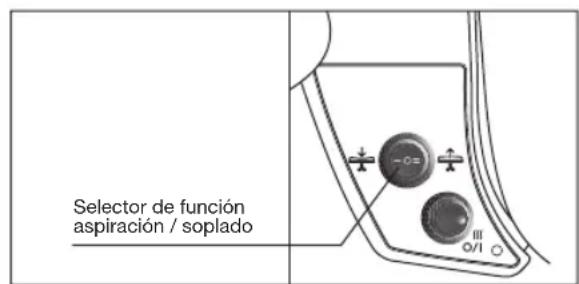 BOSCH TDN1710 - FUNCION DE SOPLADO - 1