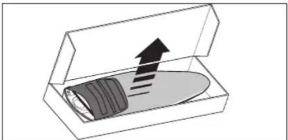 BOSCH TDN1710 - Dezambalare - 1