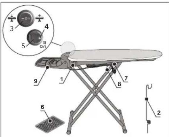 BOSCH TDN1710 - Cnncok deTaJeN 3JeMeHToB ynpaBneHn - 1