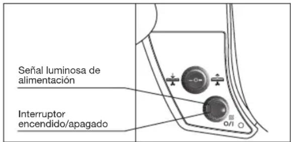 BOSCH TDN1710 - Si uses a plancha de vapor: - 1