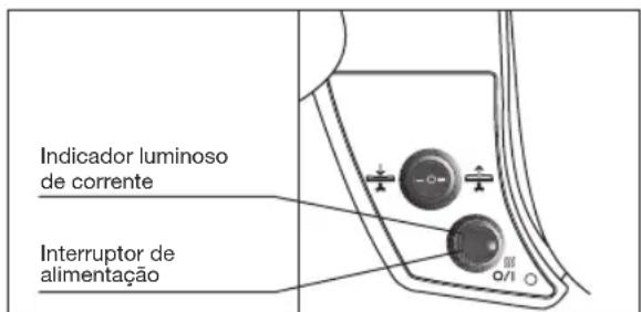 BOSCH TDN1710 - Se estiver a utiliser um ferro a vapor: - 1