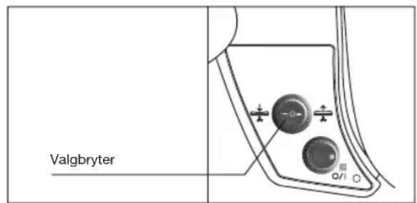 BOSCH TDN1710 - BLASEFUNKSJON - 1