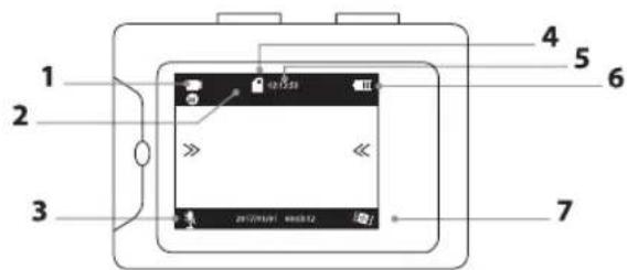 TNB XP40 - Ecran Tactile - 1