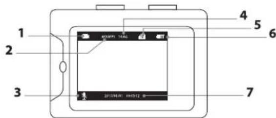 TNB XP30 - Ecran de navigation - 1
