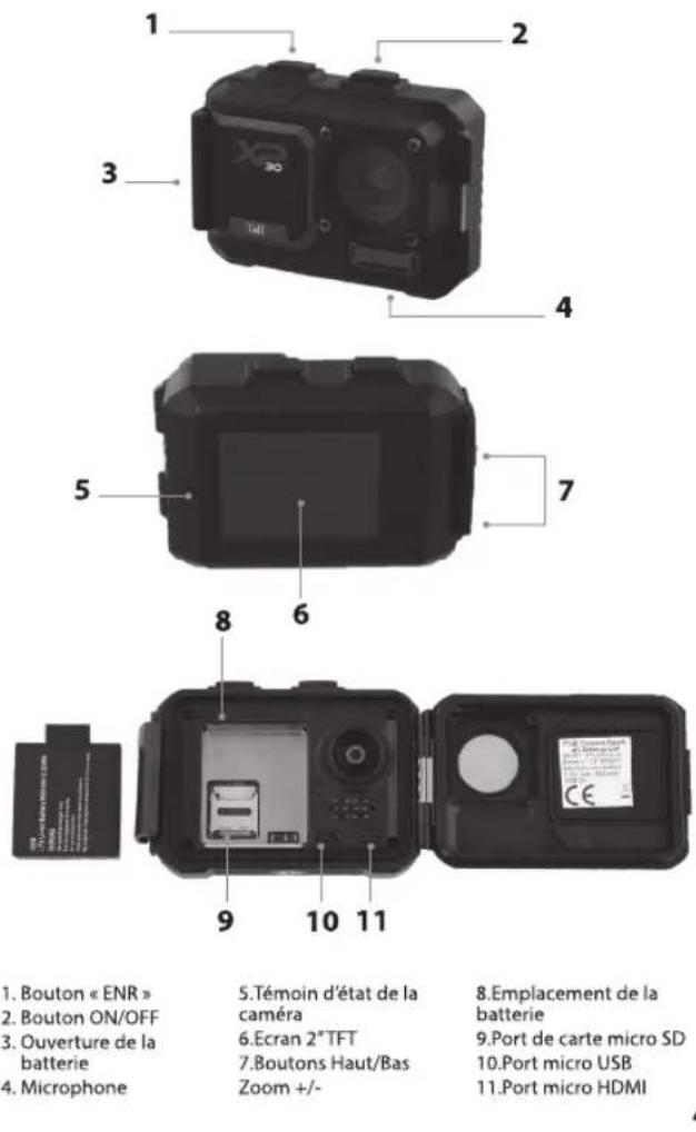 TNB XP30 - CONSIGNES DE SECURITE IMPORTANTES - 1