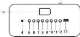 MUSE M28 DG - DRAAGBARE RADIO-CD SPELLERNL - 3