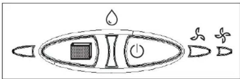 DOMO DO154A - FONCTIONNEMENT - 1