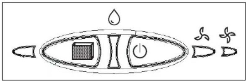 DOMO DO154A - USO - 6
