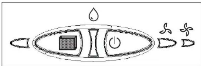 DOMO DO154A - OPERATION - 1