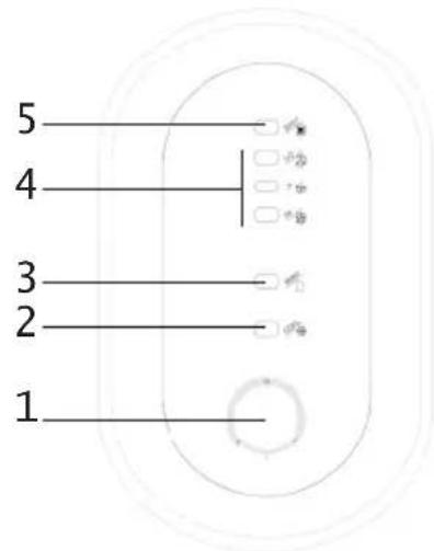 DOMO DO156A - OVLADACI PANEL - 1