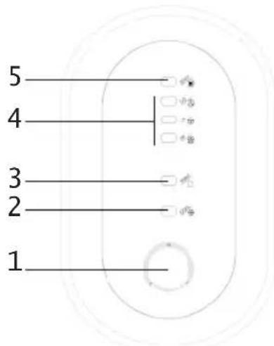 DOMO DO156A - CONTROLEPANEL - 1