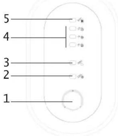 DOMO DO156A - PANNELLO DI CONTROLLO - 1