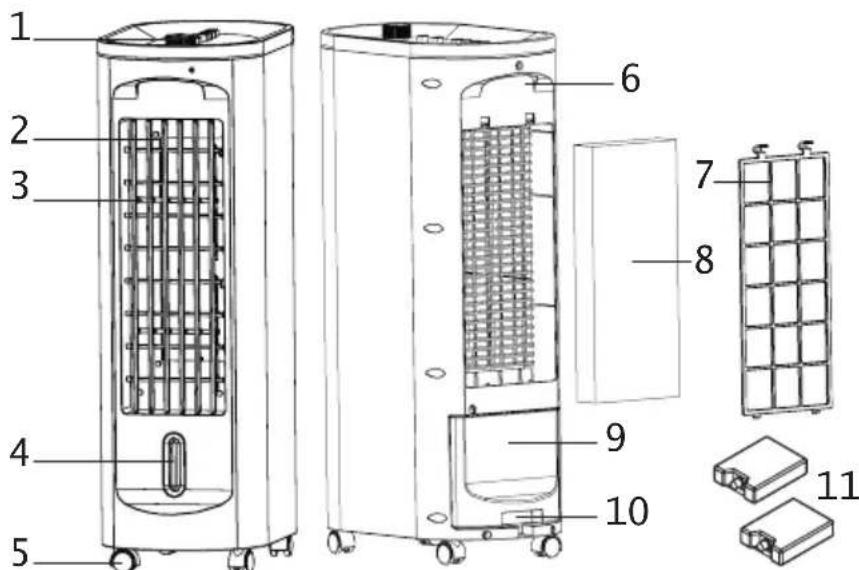 DOMO DO156A - CASTI - 1