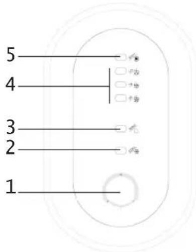 DOMO DO156A - BEDIENFELD - 1
