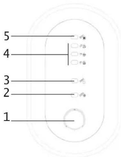 DOMO DO156A - PANEL DE CONTROL - 1