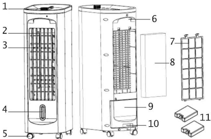 DOMO DO156A - PARTS - 1
