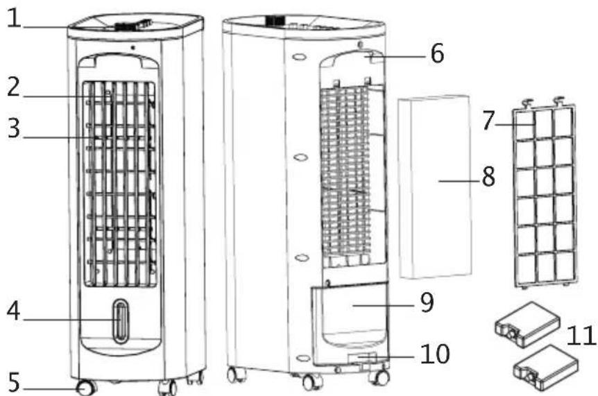 DOMO DO156A - TEILE - 1