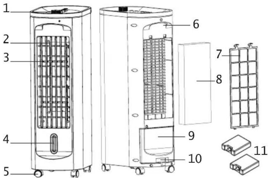 DOMO DO156A - ONDERDELEN - 1