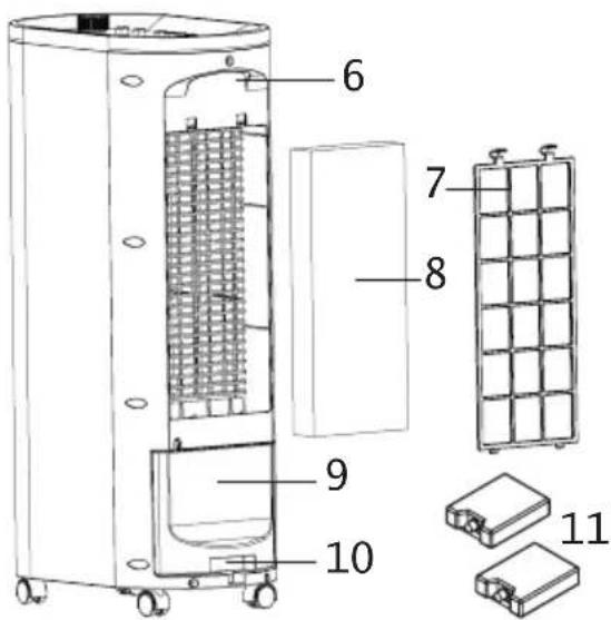 DOMO DO156A - PIEZAS - 2