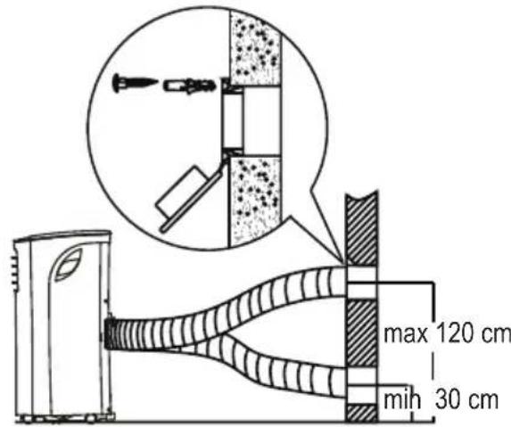 DOMO DO263A - INSTALLACNA ZED - 2
