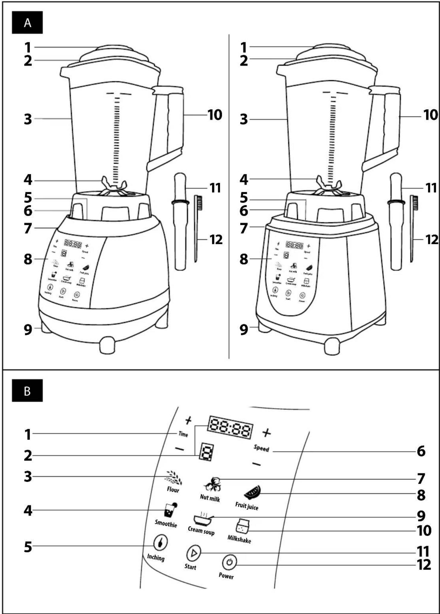 SENCOR SBU 7730BK - Attention : - 1