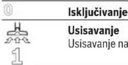 BOSCH GAS 35 AFC - AutomatskoPokretanje/zastavljanje - 1