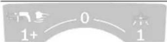 BOSCH GAS 35 AFC - Symbole iich znaczenia - 8