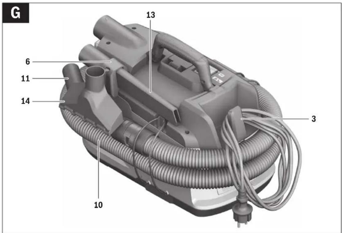 BOSCH EasyVac 3 - 13