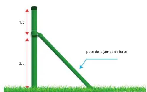 Giardino 1933125 - Procedure d'assemblage : - 4
