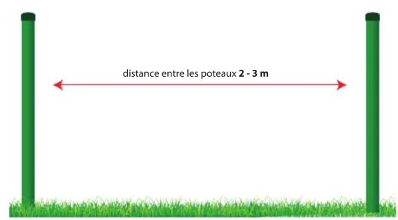 Giardino 1920013 - Procédure d'assemblage : - 2