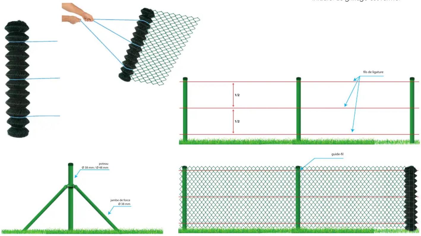 Giardino 1920015 - SÉPARATION ET FERMETURE - 1