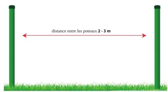 Giardino 1920015 - Procédure d'assemblage : - 2