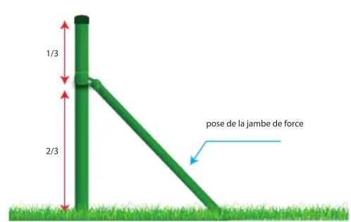 Giardino 1939014 - Procedure d'assemblage : - 4