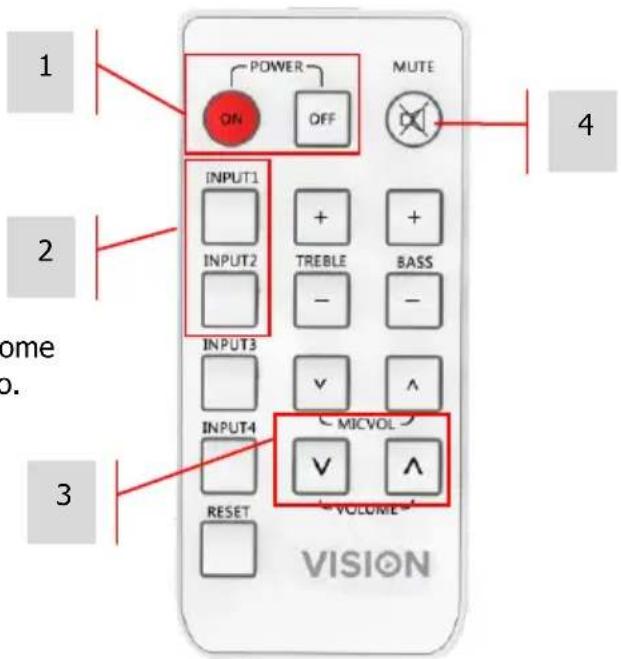 VISION TC3 50w - TELECOMANDO IR - 1