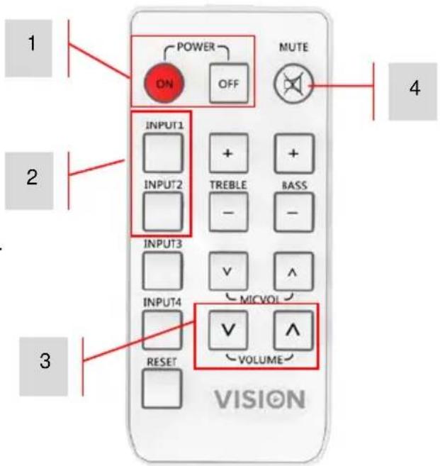 VISION TC3 50w - I R REMOTE CONTROL - 1