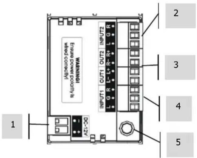 VISION TC3 50w - PAINEL TRASEIRO - 1