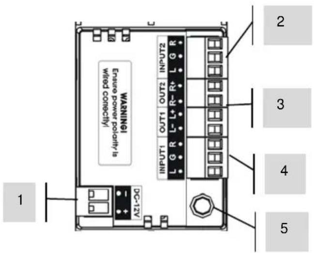 VISION TC3 50w - REAR PANEL - 1