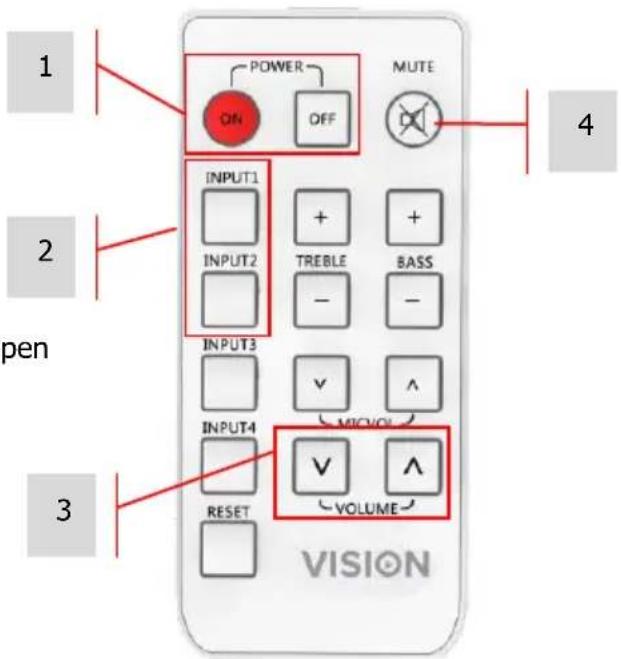 VISION TC3 50w - IR-AFSTANDSBEDIENING - 1
