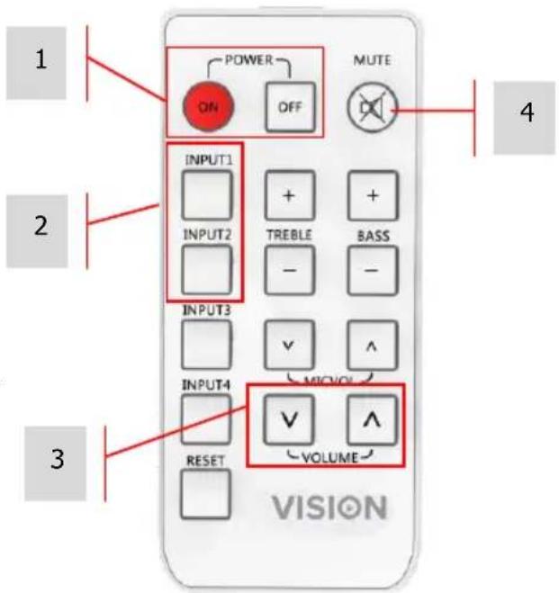 VISION TC3 50w - MANDO A DISTANCIA POR INFRARROJOS - 1
