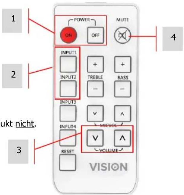 VISION TC3 50w - IR-FERNBEDIENUNG - 1