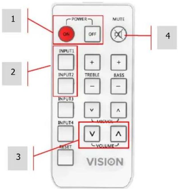 VISION TC3 50w - TÉLÉCOMMANDE INFRAROUGE - 1